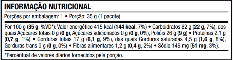 tabela