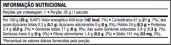 Tabela