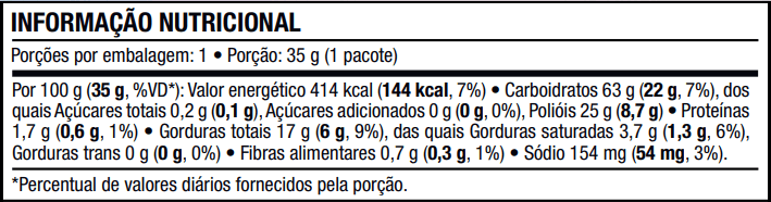 Tabela