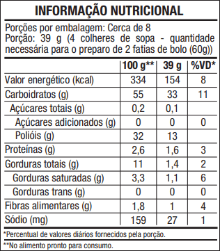 Tabela-