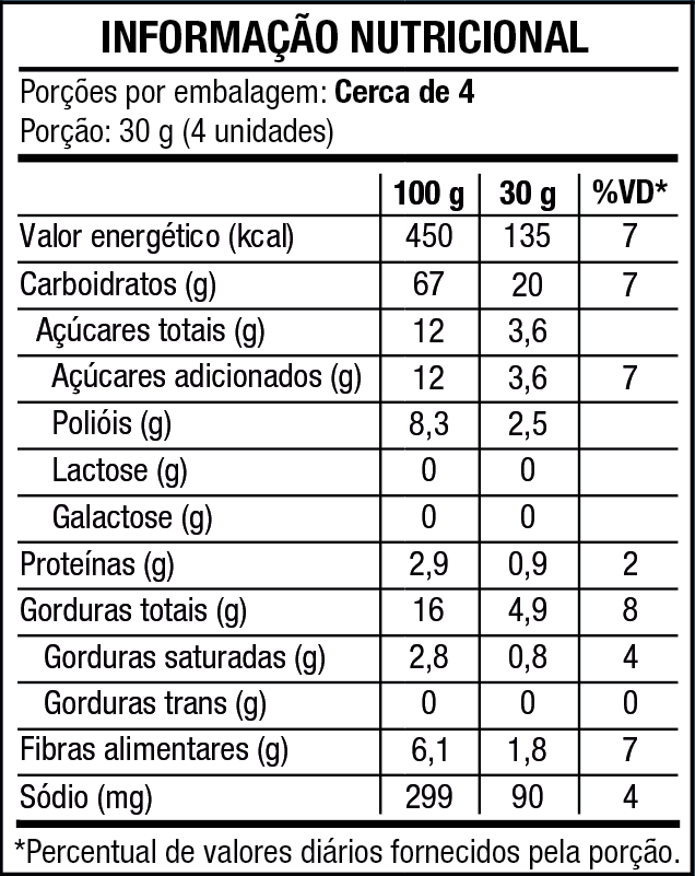 300035448---ROSQUINHA-SEM-GLUTEN-LEITE-110G-C20---7896063200982---V01.01---3.png