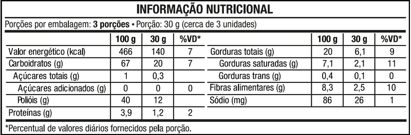 300034673---WAFER-INTEGRAL-MORANGO-ZERO-90G-C20---7896063200562---V01.01---3.png